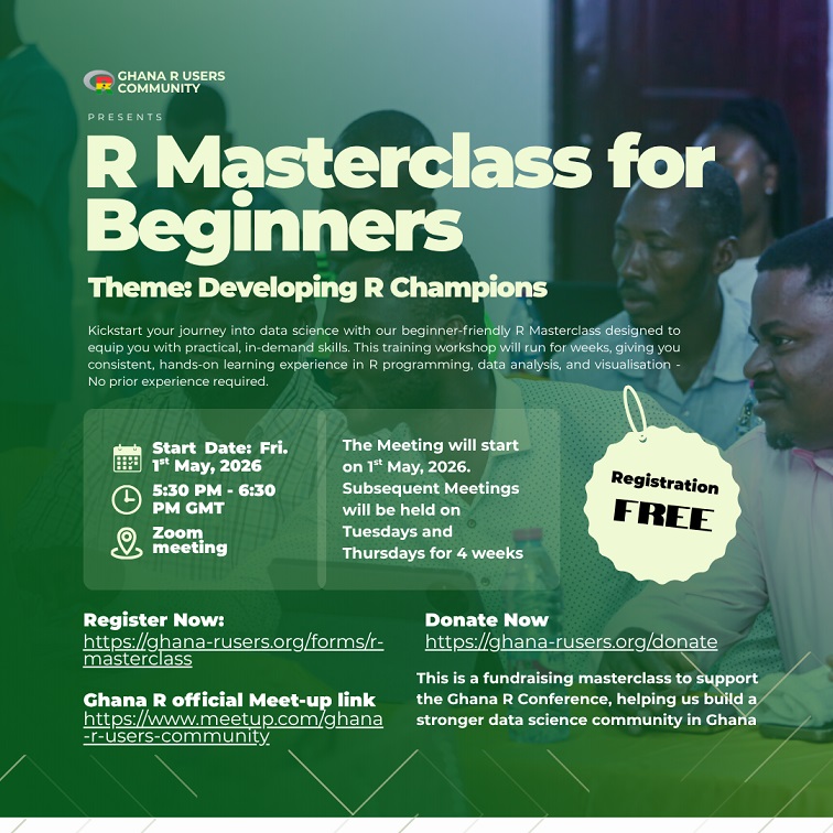 R Masterclass for Beginners