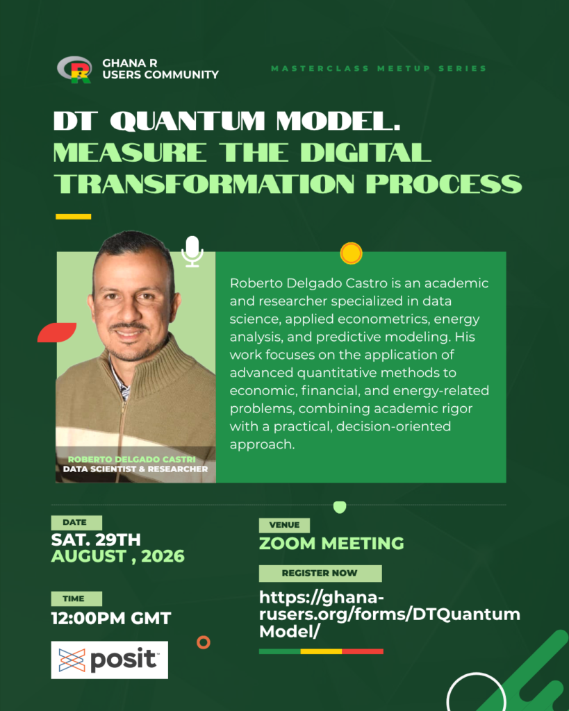 DT Quantum Model: Measure the Digital Transformation Process