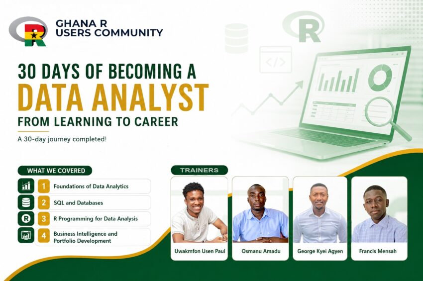 30 Days of Becoming a Data Analyst: From Learning to Career